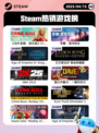 4月15日Steam热销游戏榜更新啦🎉