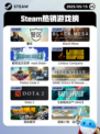 5月15日Steam热销游戏榜更新🔥