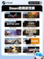 6月7日Steam热销游戏榜更新啦！🎉
