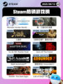 8月12日Steam热销游戏榜更新啦🎮