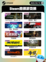 4月19日Steam热销游戏榜更新啦🎉