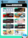 Steam热销游戏榜战地之王-国际登顶