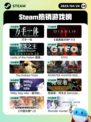 Steam热销游戏榜万手一体登顶