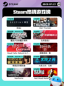 7月21日Steam热销游戏榜更新啦🎮