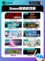 5月11日Steam热销游戏榜更新啦🎉