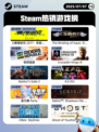 7月7日Steam热销游戏榜更新啦🎮