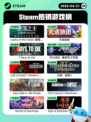 4月21日Steam热销游戏榜更新啦🎉