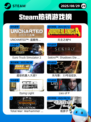8月29日Steam热销游戏榜新鲜出炉🎮