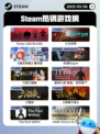5月6日Steam热销游戏榜更新啦！🎉