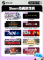 5月29日Steam热销游戏榜更新啦！🎉