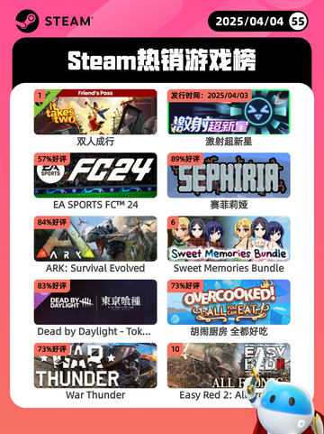 Steam热销游戏榜更新啦！🔥🎮截图1