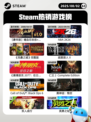 8月2日Steam热销游戏榜出炉🎮