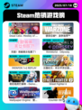 7月18日Steam热销游戏榜新鲜出炉🎮