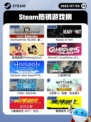 7月3日Steam热销游戏榜更新🎮