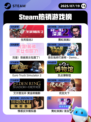 7月19日Steam热销游戏榜新鲜出炉🎮