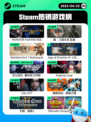 4月25日Steam热销游戏榜更新啦🎉