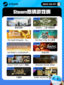 4月7日Steam热销游戏榜更新啦🎉
