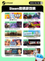 6月8日Steam热销游戏榜更新啦！🎉