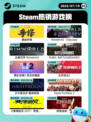 7月19日Steam热销游戏榜更新啦🎮