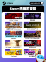 5月11日Steam热销游戏榜更新啦🎉
