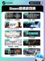 7月27日Steam热销游戏榜新鲜出炉🎮