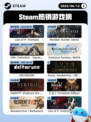 6月12日Steam热销游戏榜更新啦！🎉