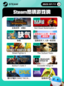 7月11日Steam热销游戏榜更新啦🎮
