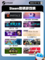 7月18日Steam热销游戏榜新鲜出炉🎮