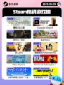 6月30日Steam热销游戏榜出炉🎮