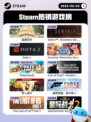 6月3日Steam热销游戏榜更新啦！🎉