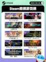 4月26日Steam热销游戏榜更新🔥