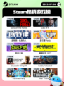7月6日Steam热销游戏榜新鲜出炉🎮