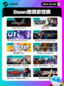 6月8日Steam热销游戏榜更新啦！🎉