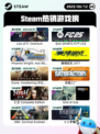 6月12日Steam热销游戏榜更新🔥