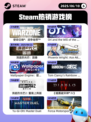 6月10日Steam热销游戏榜更新啦🎉