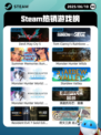 6月10日Steam热销游戏榜更新啦！🎉