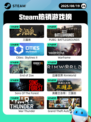8月19日Steam热销游戏榜更新啦🎮