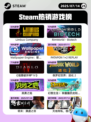 7月14日Steam热销游戏榜出炉🎮