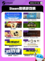 7月3日Steam热销游戏榜新鲜出炉🎮