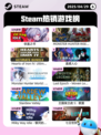 Steam热销游戏榜依盖之书登顶