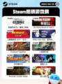 4月23日Steam热销游戏榜更新啦🎉