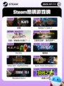 7月11日Steam热销游戏榜出炉🎮