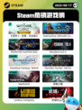 8月17日Steam热销游戏榜出炉🎮