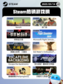 Steam热销游戏榜Kenshi登顶