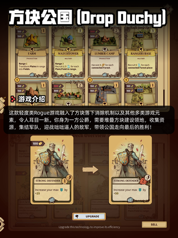 Steam游戏开售表虐杀熔炉登顶截图10
