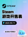 Steam游戏开售表舌尖上的魔术师登顶
