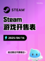 Steam游戏开售表Tempopo登顶
