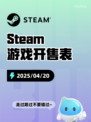 Steam游戏开售表绝望之地登顶