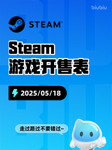 Steam游戏开售表奇喵派对登顶截图1