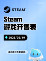 Steam游戏开售表村与地下城登顶